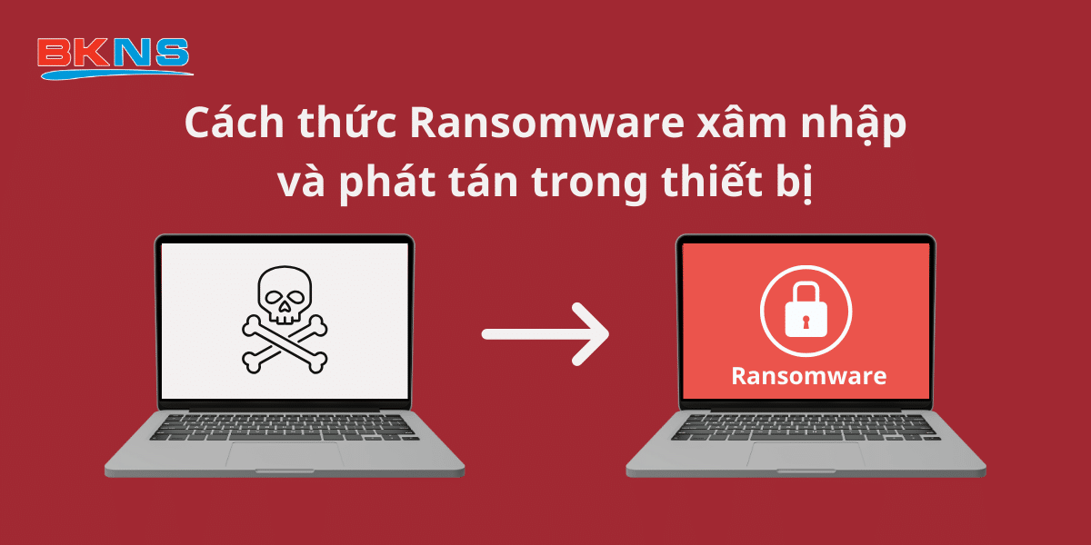 Cách thức Ransomware xâm nhập và phát tán trong thiết bị