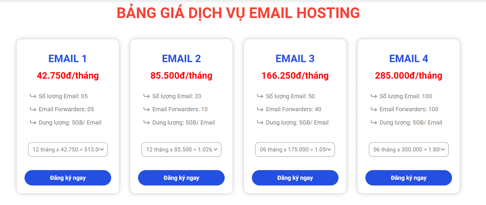 Bảng giá Email Hosting tại BKNS