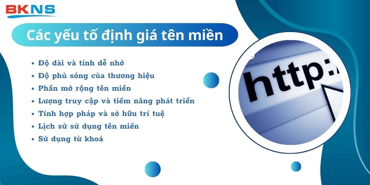 Các yếu tố định giá tên miền