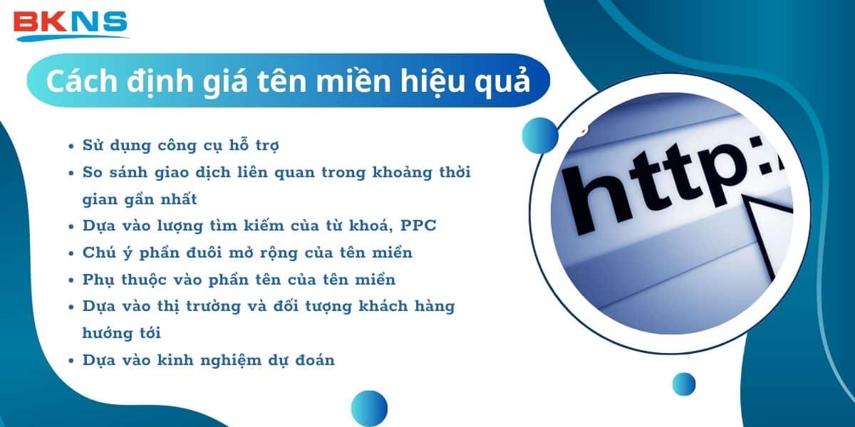 Cách định giá tên miền hiệu quả