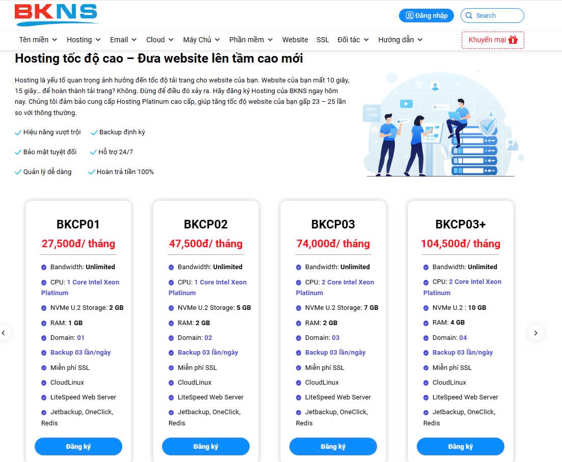 Bảng giá Hosting tại BKNS