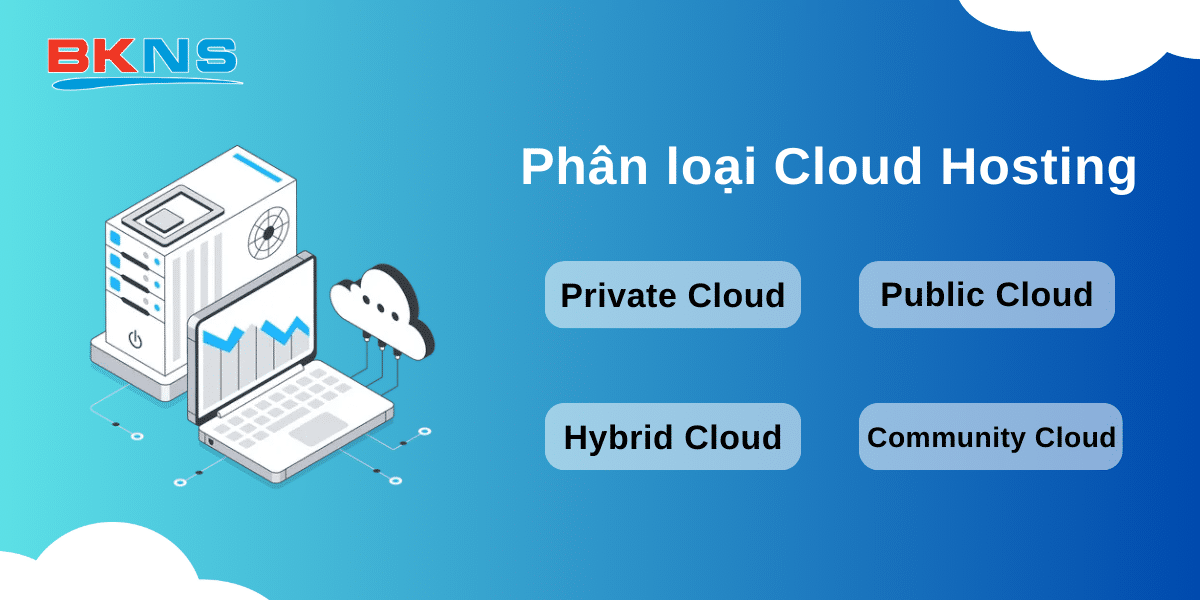 Phân loại Cloud Hosting