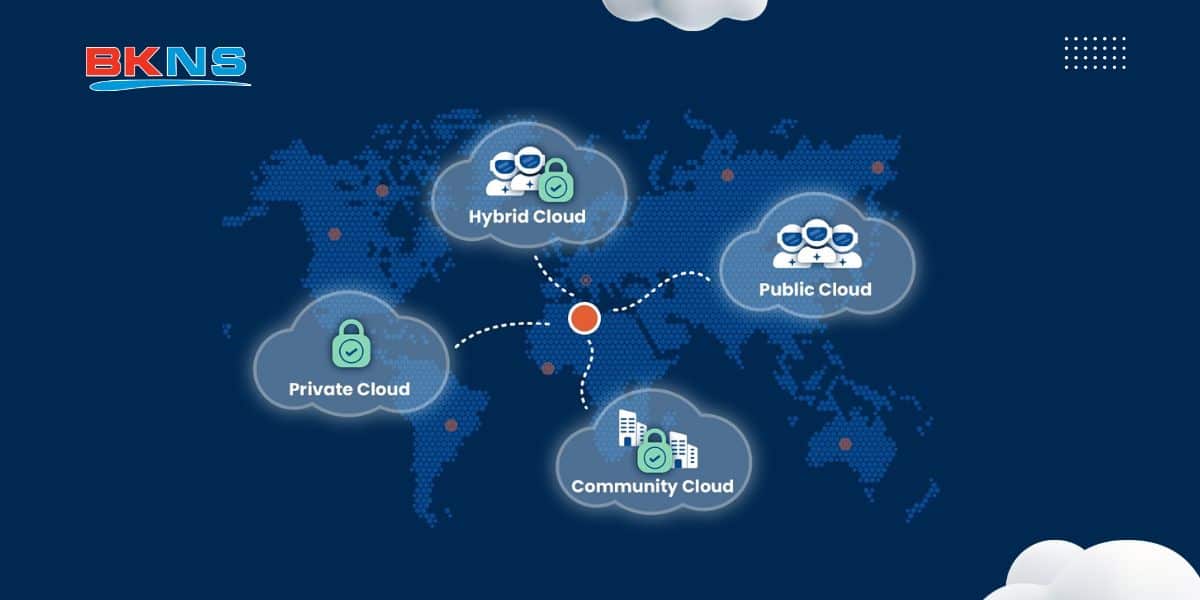 So sánh Community Cloud với các mô hình đám mây khác