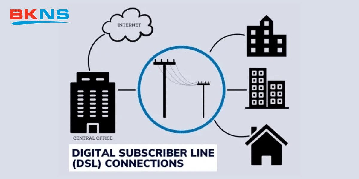 Digital Subscriber Line (DSL)