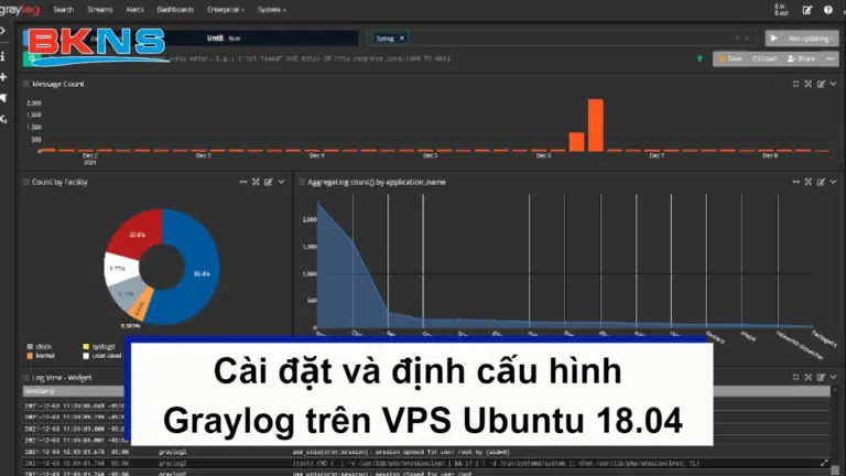 Cài đặt và định cấu hình Graylog trên VPS Ubuntu