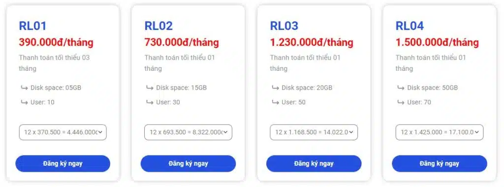 bảng giá reseller Hosting