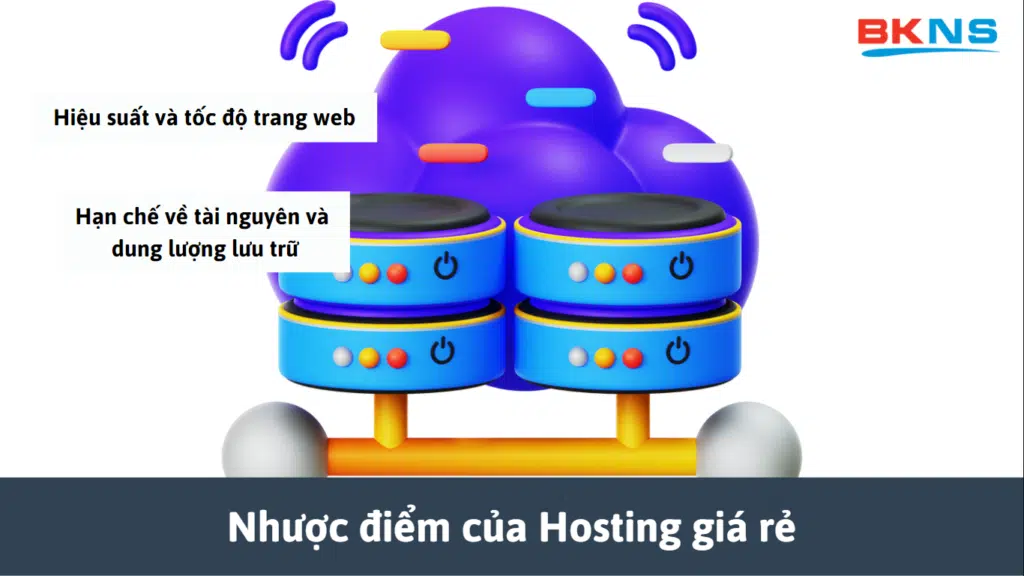 Nhược điểm của Hosting giá rẻ