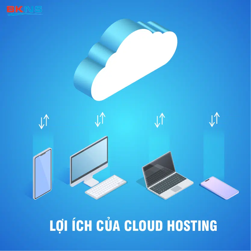 Cloud Hosting