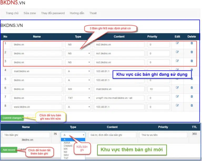 Hướng dẫn tạo tài khoản và trang quản trị DNS riêng cho tên miền tại BKNS