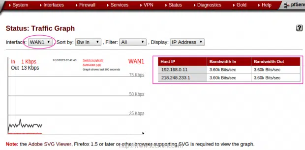 Cài đặt Failover trên nền tảng pfSense 16