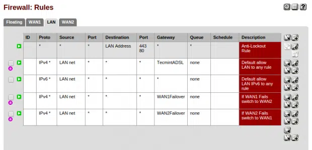 Cài đặt Failover trên nền tảng pfSense 19