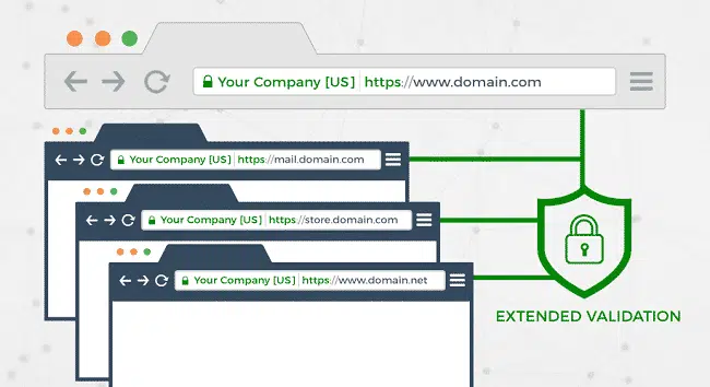 Có nên cài đặt SSL cho subdomain không?