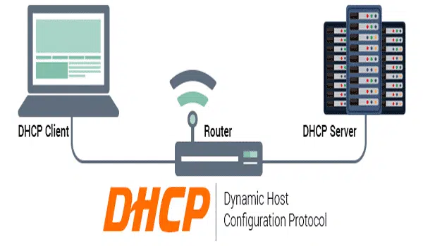 DHCP server giúp quản lý mạng tốt hơn