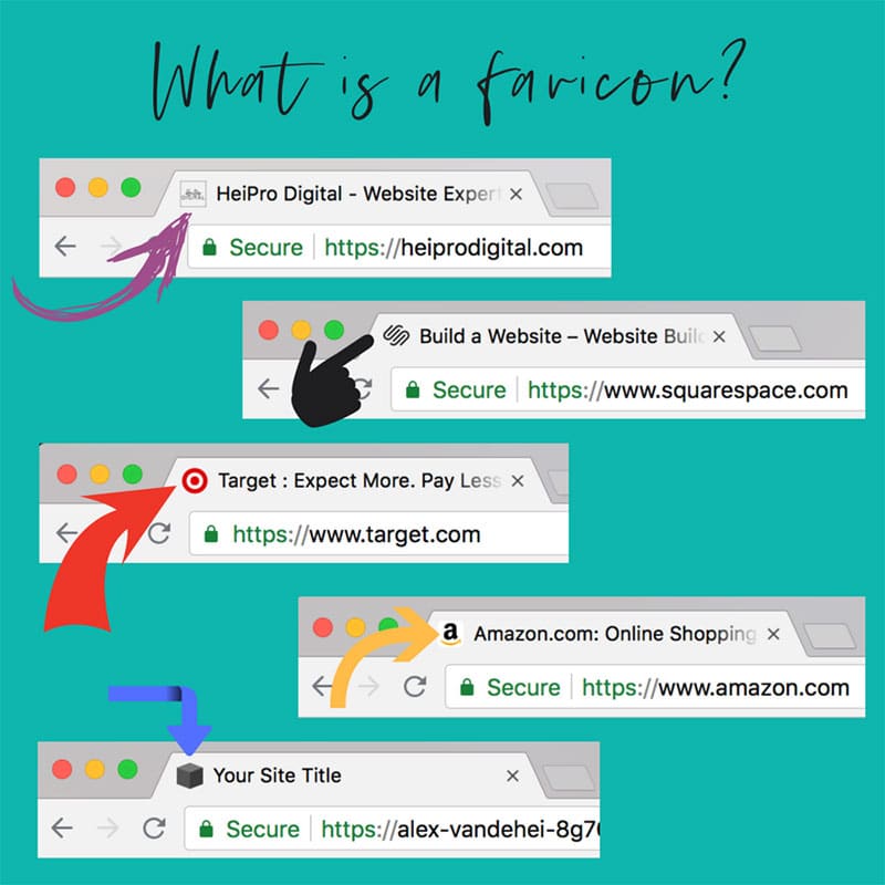 Beginner'S Guide: How To Download A Favicon From A Website