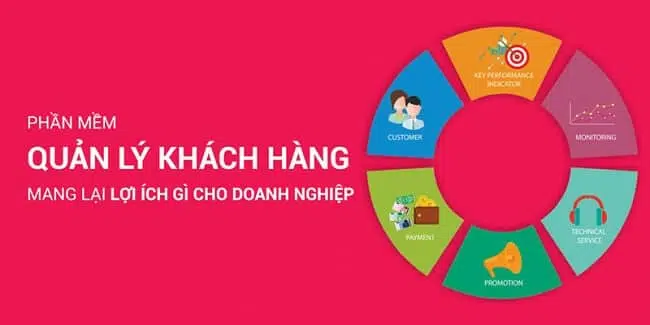 Những lợi ích khi sử dụng phần mềm quản lý khách hàng