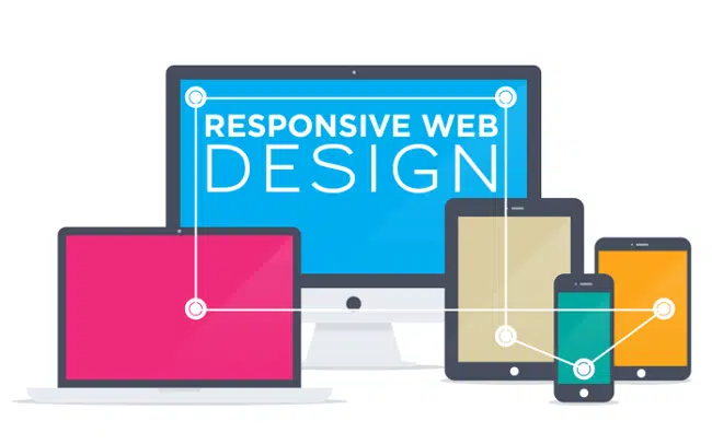 Responsive web là gì? 