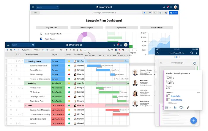 Smartsheet là phần mềm giúp quản lý dự án hiệu quả