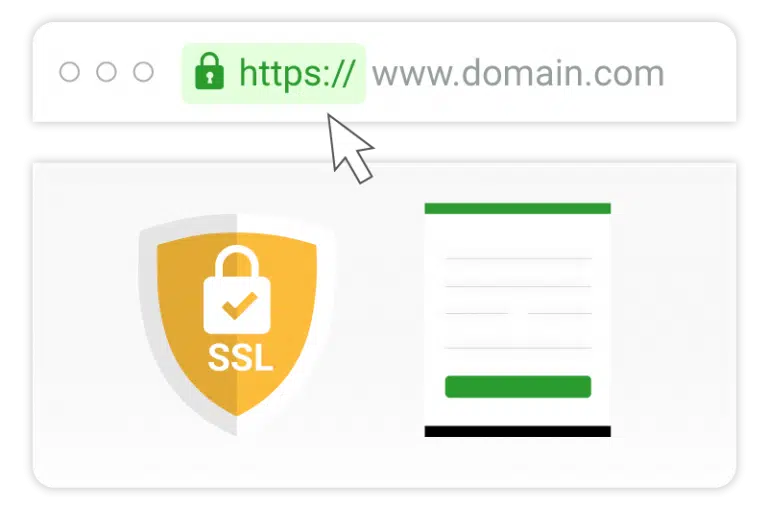 Quy trình xác thực SSL