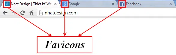 Hướng dẫn thay đổi Favicon trong WordPress 1