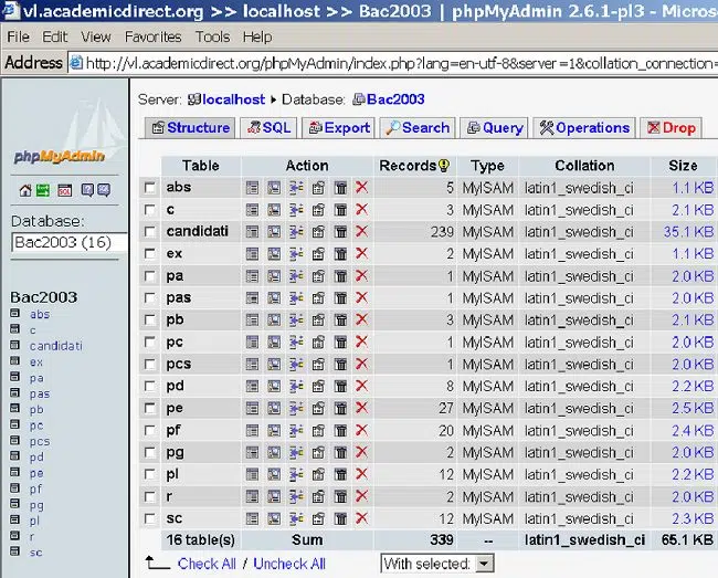 Ưu điểm của phpmyadmin