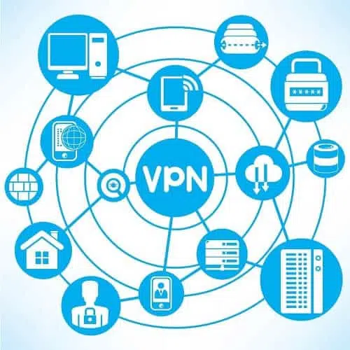 Ưu điểm và nhược điểm khi sử dụng VPN