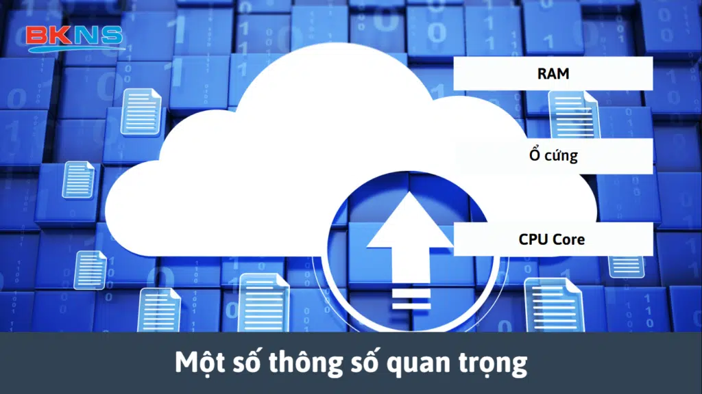 Một số thông số quan trọng