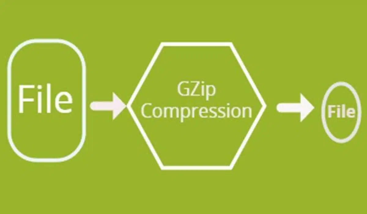 Có 5 cách để bật nén Gzip,