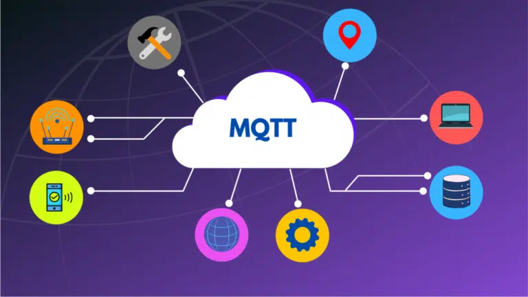 MQTT là gì?