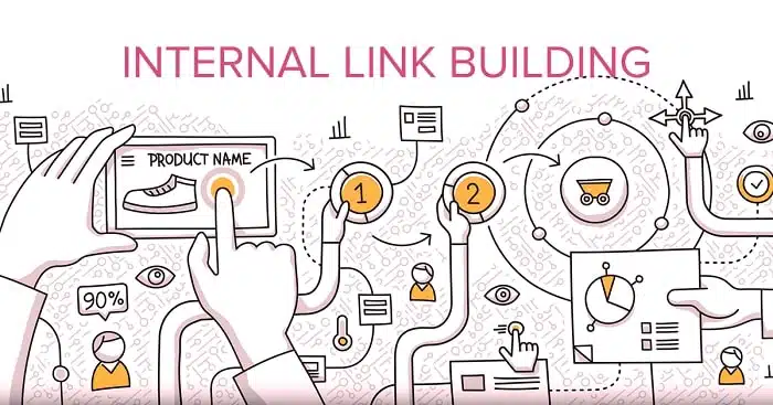 Hệ thống internal link giúp tăng giá trị cho bài viết hơn