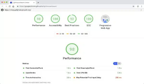 Google Lighthouse – Performance