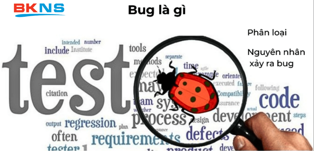Bug là những lỗi phần mềm hoặc hệ thống chương trình