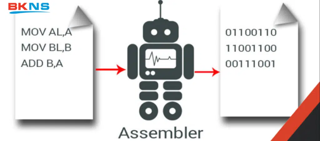 Cách thức hoạt động của Assembly