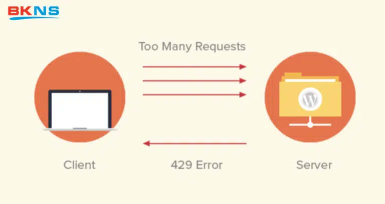 Hướng dẫn khắc phục lỗi 429 Too Many Requests trên WordPress