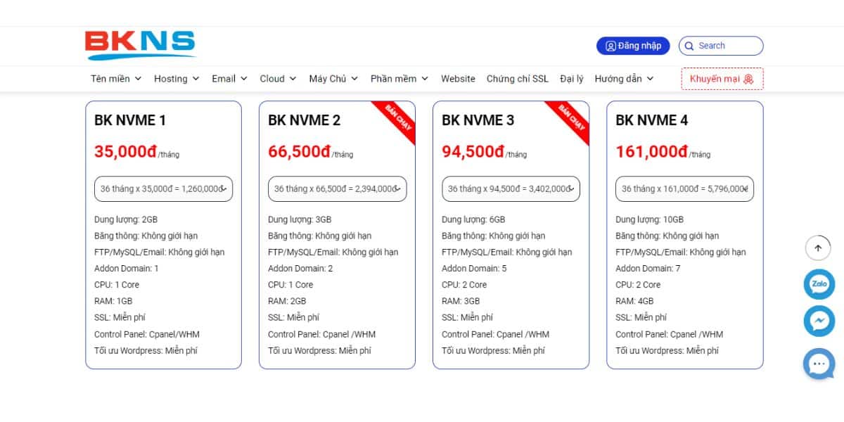 Bảng giá hosting NVME của BKNS