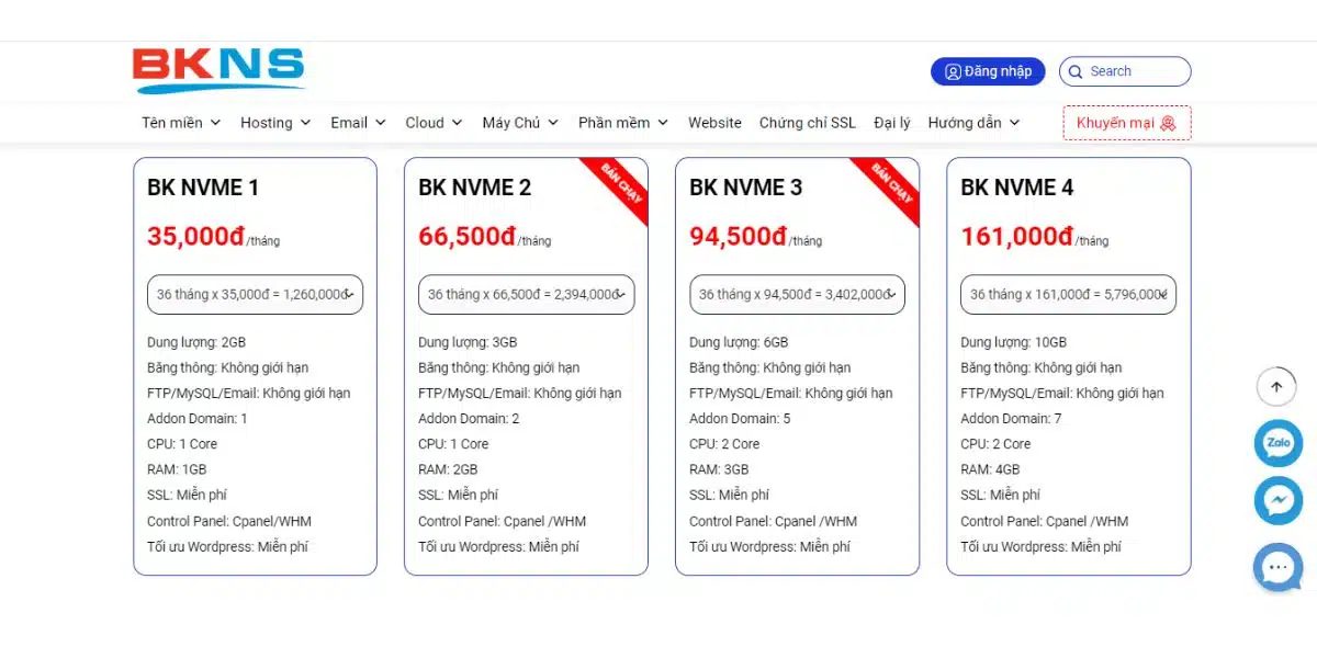 Bảng giá hosting NVME của BKNS