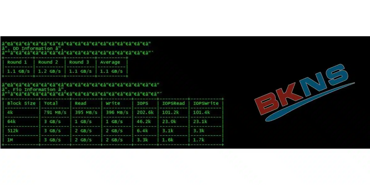 Tốc độ ổ cứng NVMe U.2 của BKNS