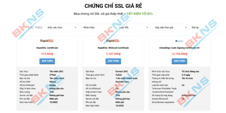 Cập nhật bảng giá chứng chỉ SSL mới nhất 2025